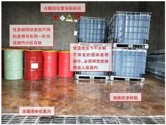 廢機(jī)油屬于危險(xiǎn)廢物！一汽車公司交給無(wú)證經(jīng)營(yíng)者處置最少罰60萬(wàn)元！新固廢法時(shí)代危廢倉(cāng)庫(kù)建設(shè)參考標(biāo)準(zhǔn)！不想被罰趕緊看！